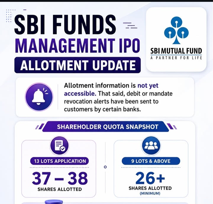 SBI Mutual Fund IPO allotment result guide
